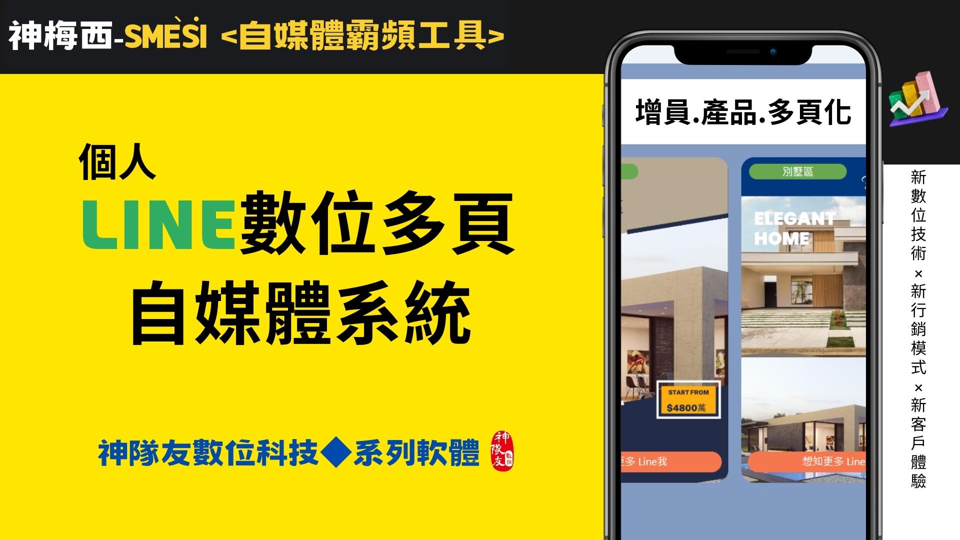 神隊友line數位多頁