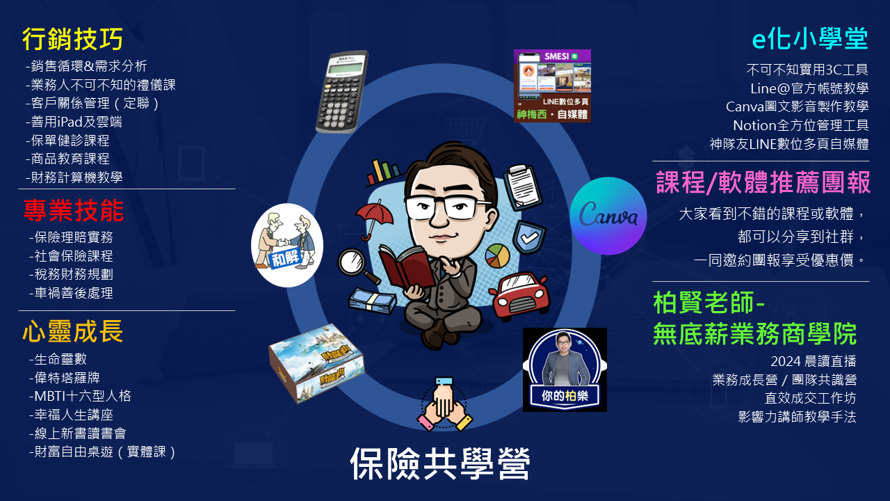 課程內容