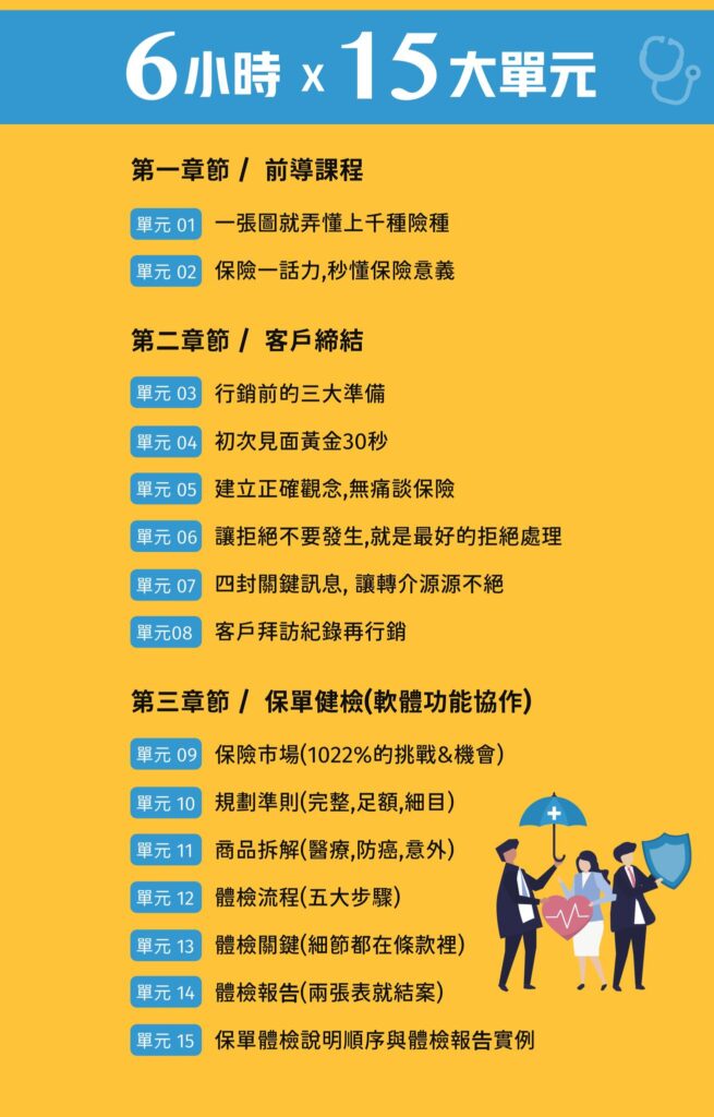 鄭景杰 x 匯客＋保險業務 課程介紹 景杰老師 0