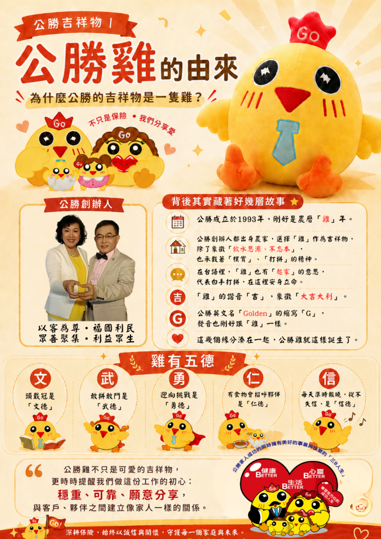 公勝雞的由來