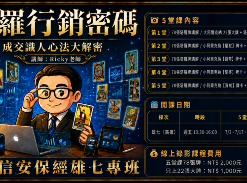 線上課程費用